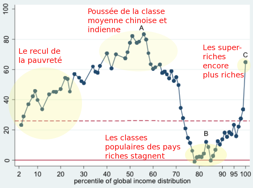 Grossiste Fûts, Seaux, Jerricans - SVP Négoce - SVP Négoce, grossiste  alimentaire, matières premières et emballages.